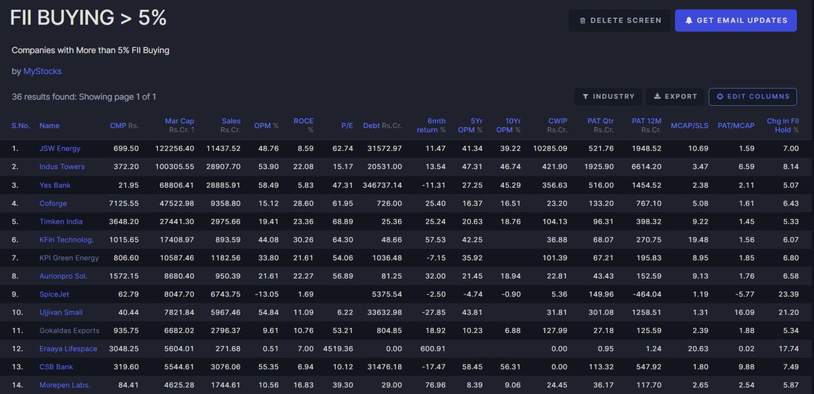 Ready or not, here's Kennet!
