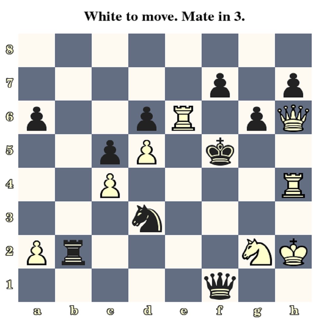chess.puzzles.daily tweet media