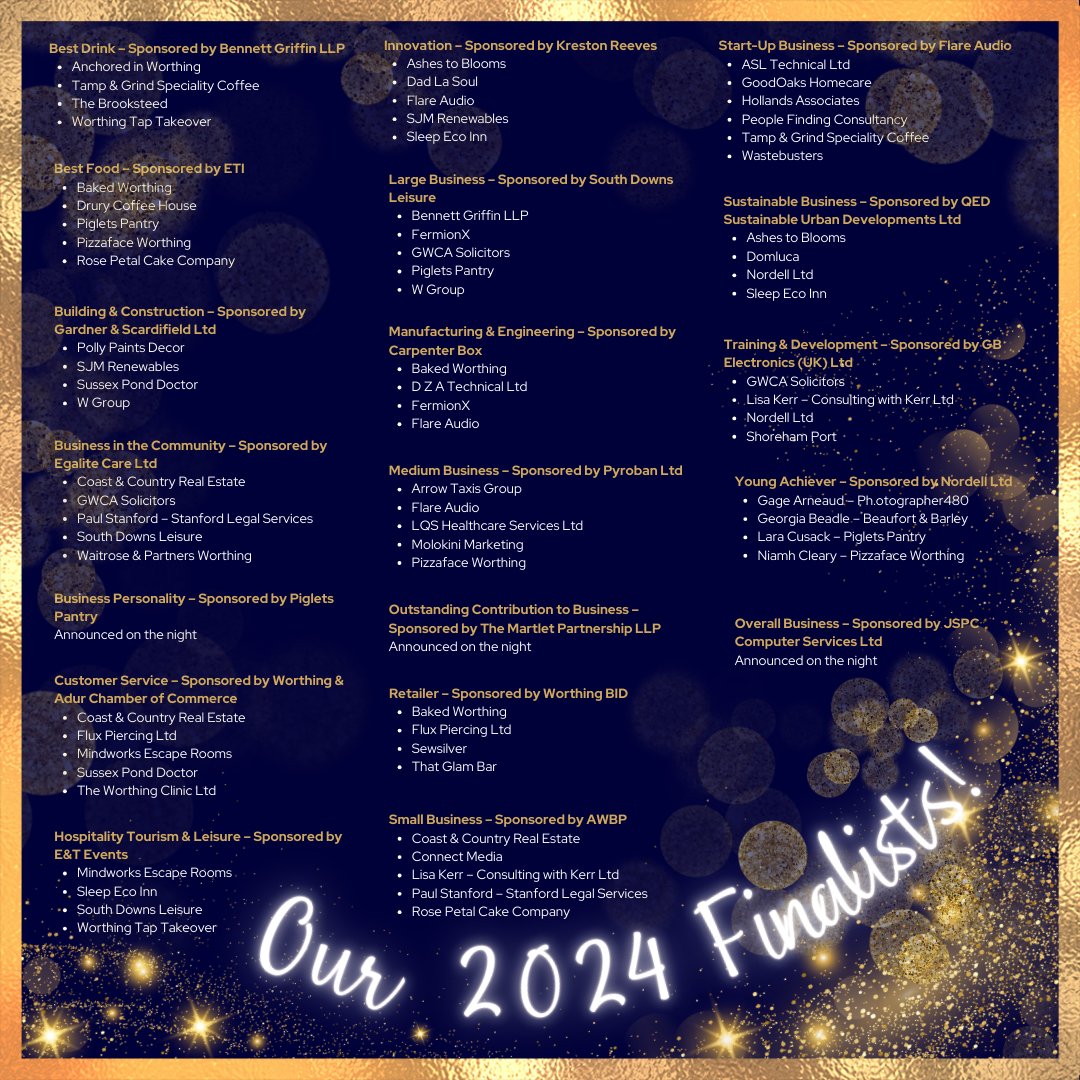 Adur & Worthing Business Awards tweet media