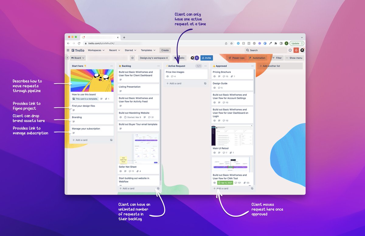 BrettFromDJ's tweet photo. Here is a simple set up in @Trello that will allow me to manage over $1,000,000+ worth of design work by myself this year courtesy of Designjoy.

Feel free to copy. https://t.co/T3XnuyLNwU