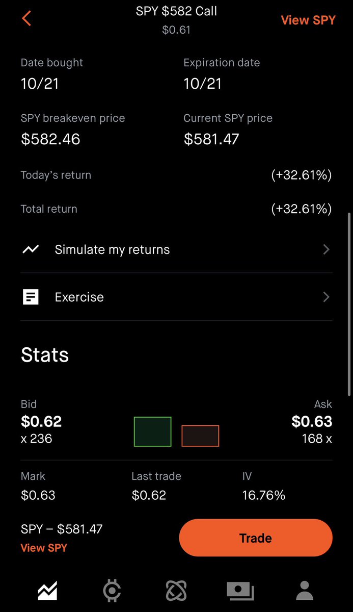 AoETrades's tweet photo. Awesome day!
✅ $SPY 582c Oct 21 (+38%)
- contracts peaked at +228%🔥ITM
#OptionsTrading #OptionsSignals #Options #FuturesTrading #Futures $QQQ $SPX $ES $NQ $VIX #Discord https://t.co/TgVEMrcCQx