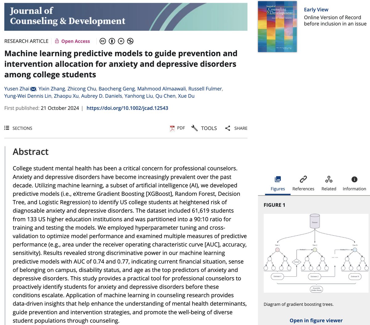 YusenZhai's tweet photo. In counseling flagship journal, we built #MachineLearning models to proactively identify students at risk for anxiety/depressive disorders. Thanks to interdisciplinary efforts across counseling, computer science, and medicine.
Link: https://t.co/vwQS38INKY

@UAB_CAS @UABHeersink https://t.co/PlVVDHsNtX