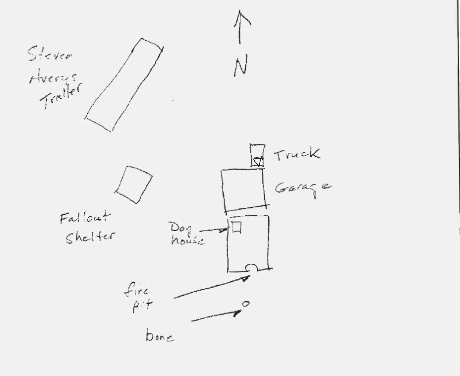 Thanks for finally showing us Sturdivant's sketch. 

How'd that bone get down there?