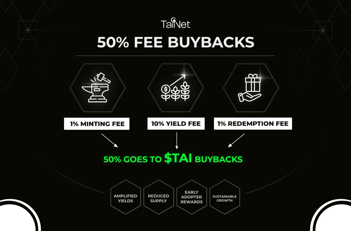 TaiNet Protocol tweet media