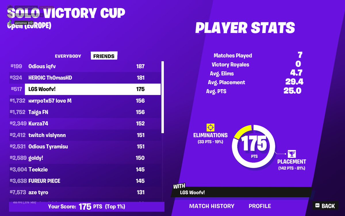 Qualed B2B2B2B2B2B 

@StructureLGS