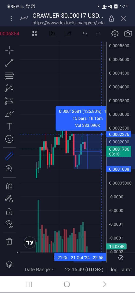 DEAlERMEMECOIN's tweet image. #WEBCRAWLER
100%🔥🔥1X💎💎اول دبل مرتب 
✍️تاجر😎الmem✍️