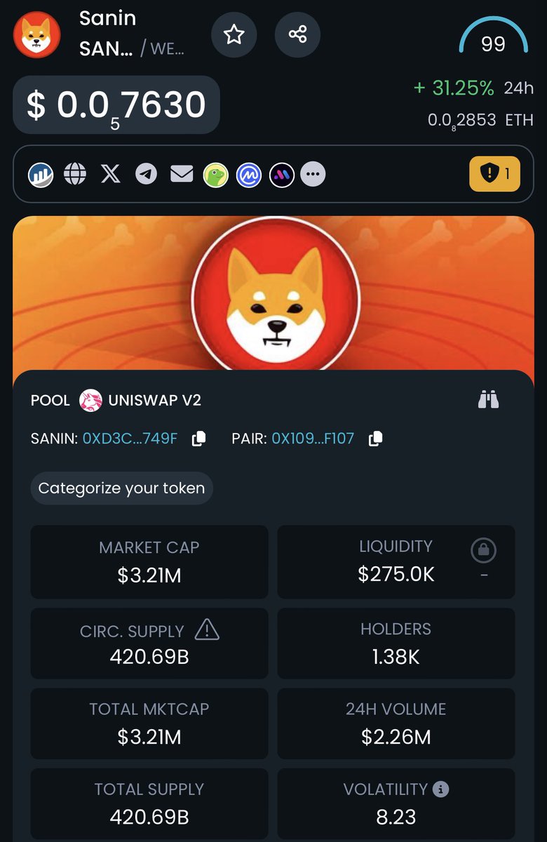 CryptoGodJay's tweet image. 狗爹 #DOGE 點贊，國外60萬大V喊單

和CZ還有過交流，好了有這幾點就夠了目前3.2M
#SANIN 

CA: 0xd3c5bdbc6de5ea3899a28f6cd419f29c09fa749f

錯過了 $shib 不要錯過 $sanin

@saninoneth