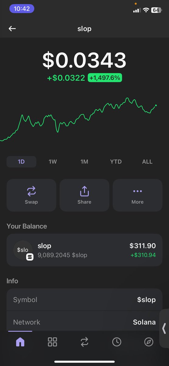 PapiChampoo696's tweet photo. @phantom  let the people know they deserve to know….they’ve earned it. SLOP (Solana) 💰💰💰 https://t.co/PSpCz22xEI