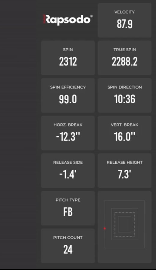 Eli Babler tweet media