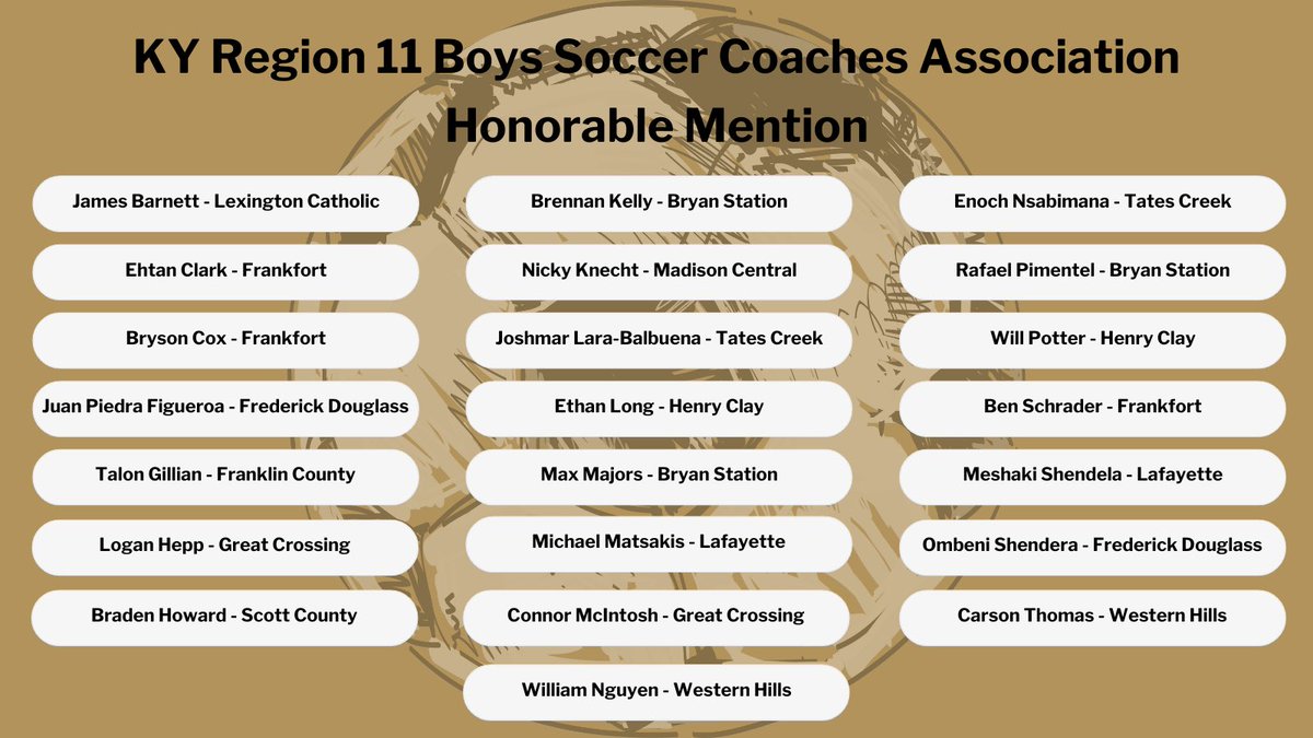 KY Region 11 Boys Soccer Coaches Assoc. tweet media