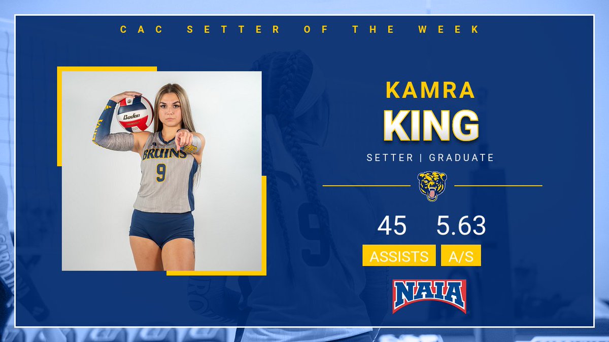 carolinauwvb's tweet photo. Kamra King does it again!
Kamra tallied her second CAC Setter of the Week this season leading her team to a 2-0 week. So proud of you! https://t.co/O2ztNbbgJV