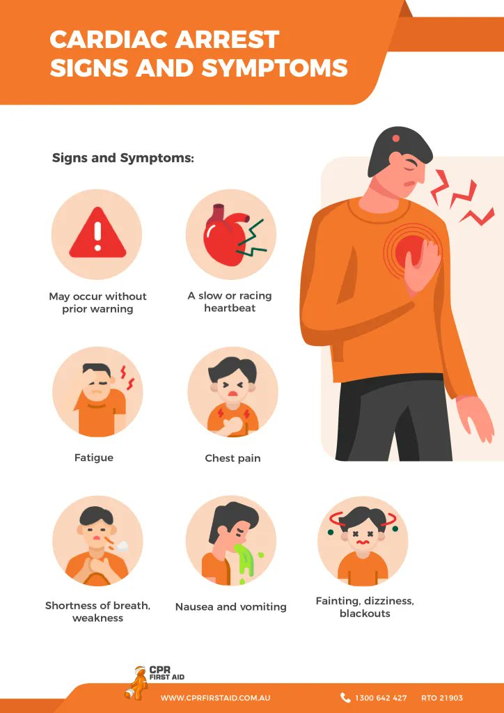 CHCSga's tweet photo. It’s crucial to know the signs and symptoms of cardiac arrest, as quick recognition can save lives. 
This information is especially important during National Sudden Cardiac Arrest Awareness Month, reminding us all to stay informed and prepared! 🧡 #GPCA https://t.co/2YHkJfJKk8