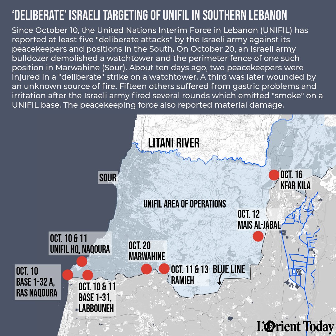 Map of Israeli attacks against UNIFIL