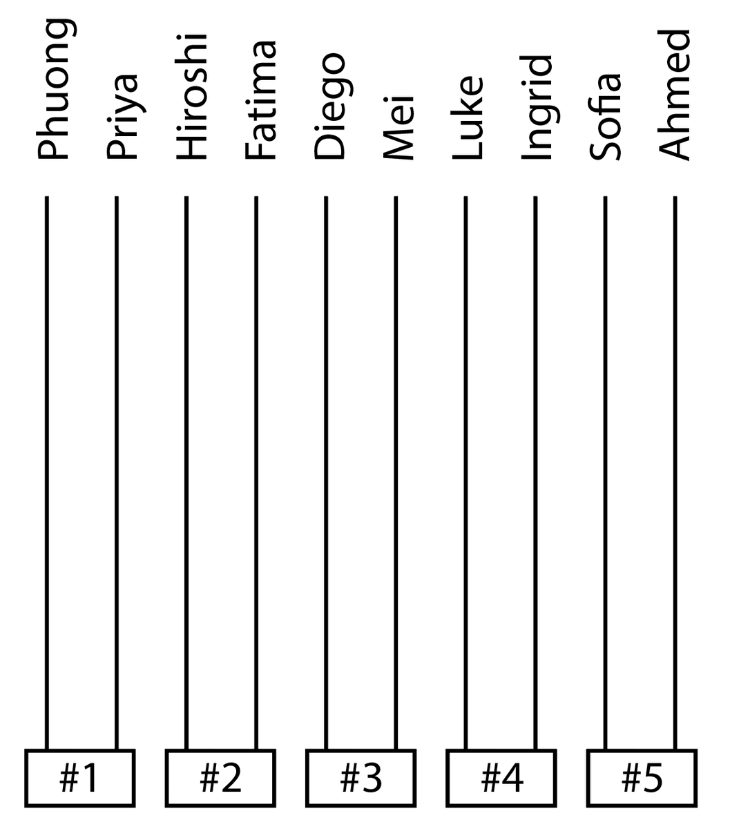 Dave Richeson tweet media