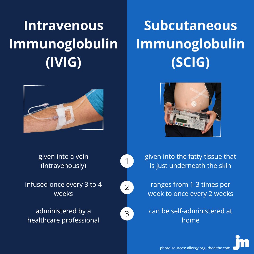 Info4PI's tweet photo. IVIG vs. SCIG: Do you know the differences? 💉 What is your experience with #IVIG or #SCIG? ⬇️ https://t.co/FPGHWvMxmW