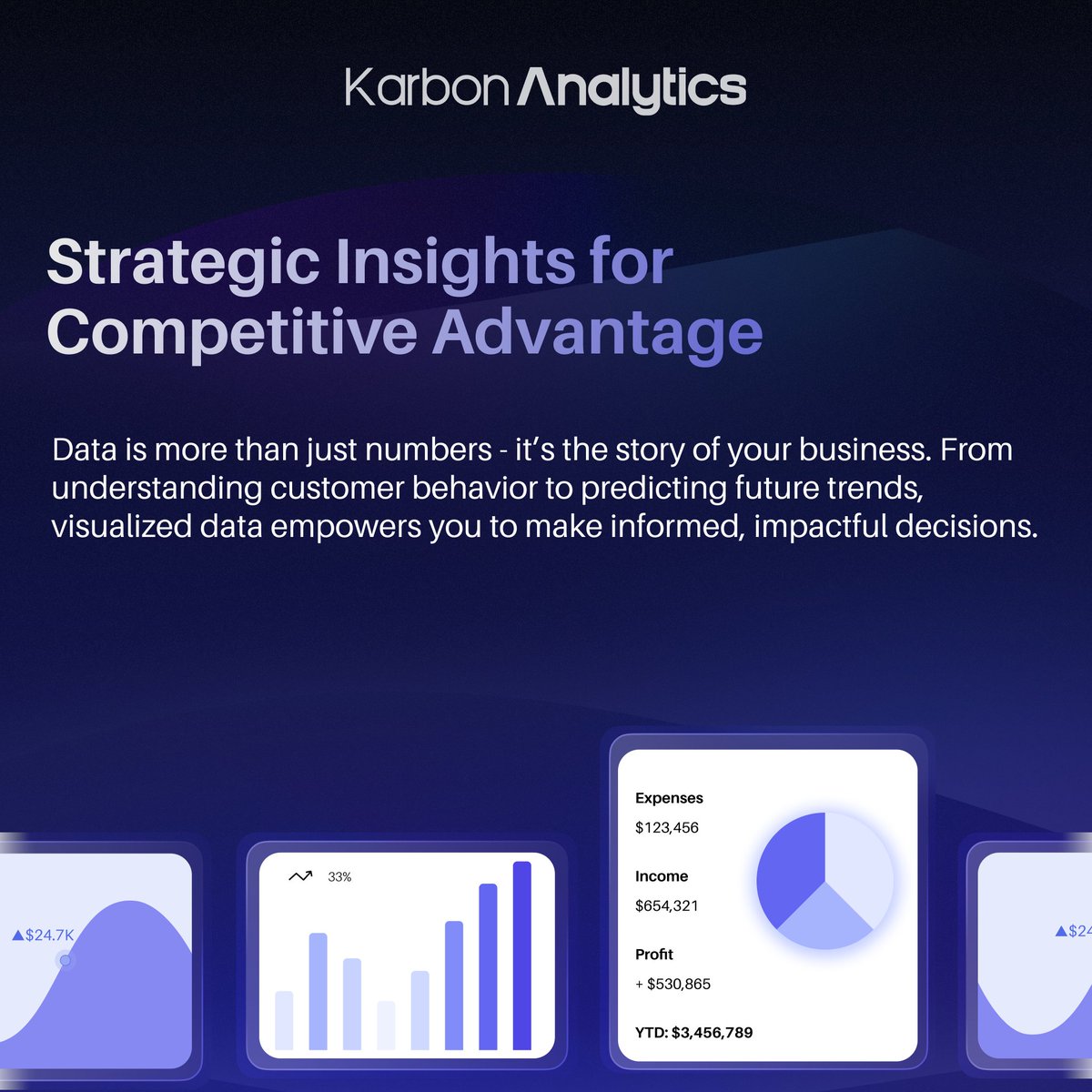 Karbon Analytics tweet media