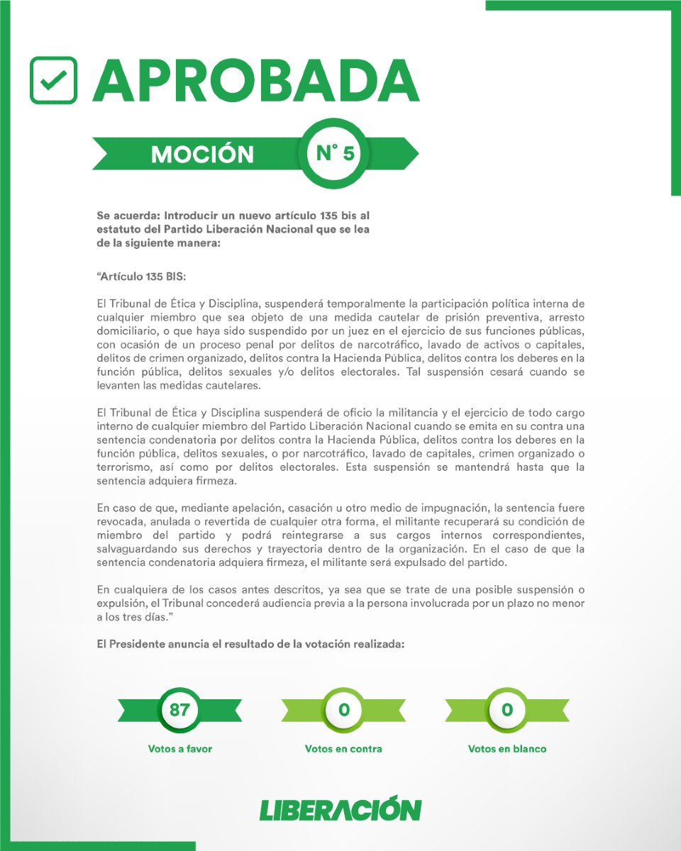 🟢 Aprobamos la Moción N°5 en nuestra Asamblea Nacional. Esta medida fortalece la integridad del partido, suspendiendo a aquellos miembros que enfrenten medidas cautelares o condenas por delitos graves. 

#AsambleaNacional #LiberaciónNacional