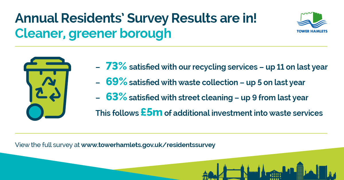 Tower Hamlets Council tweet media