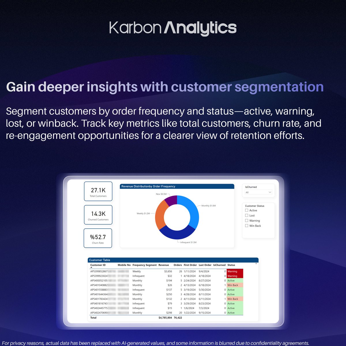 Karbon Analytics tweet media