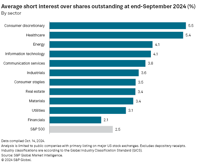 Brian Scheid tweet media
