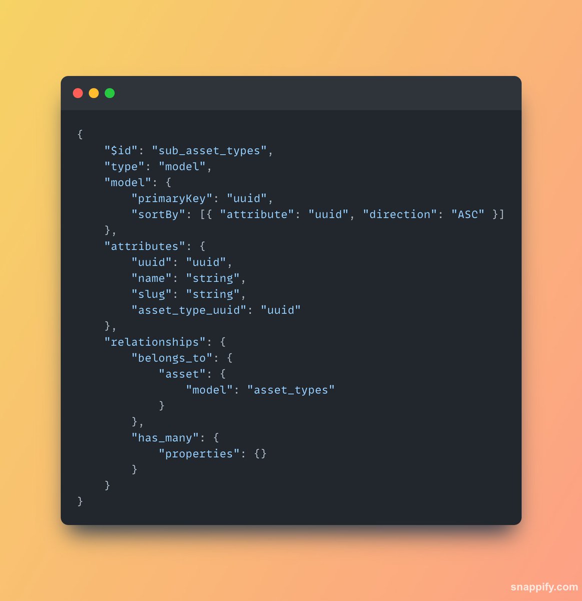 rjv_im's tweet photo. We've been using JSONs to represent our data models for about three years now, performing CRUD actions on them. We at @betalectic have utilized this specification to create backend APIs, frontend forms, and data tables. We've developed full-stack web and mobile apps, and API-first products with it.

We're excited to share that we've started working on open-sourcing the spec #locospec and its implementation, first for #Laravel