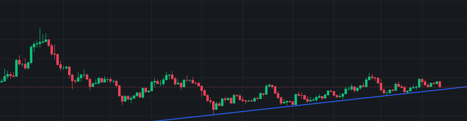 Crypto-鸣 tweet media