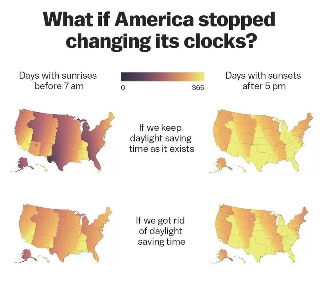 sporadica's tweet image. i am officially a single-issue voter and that issue is eliminating daylight savings time once and for all