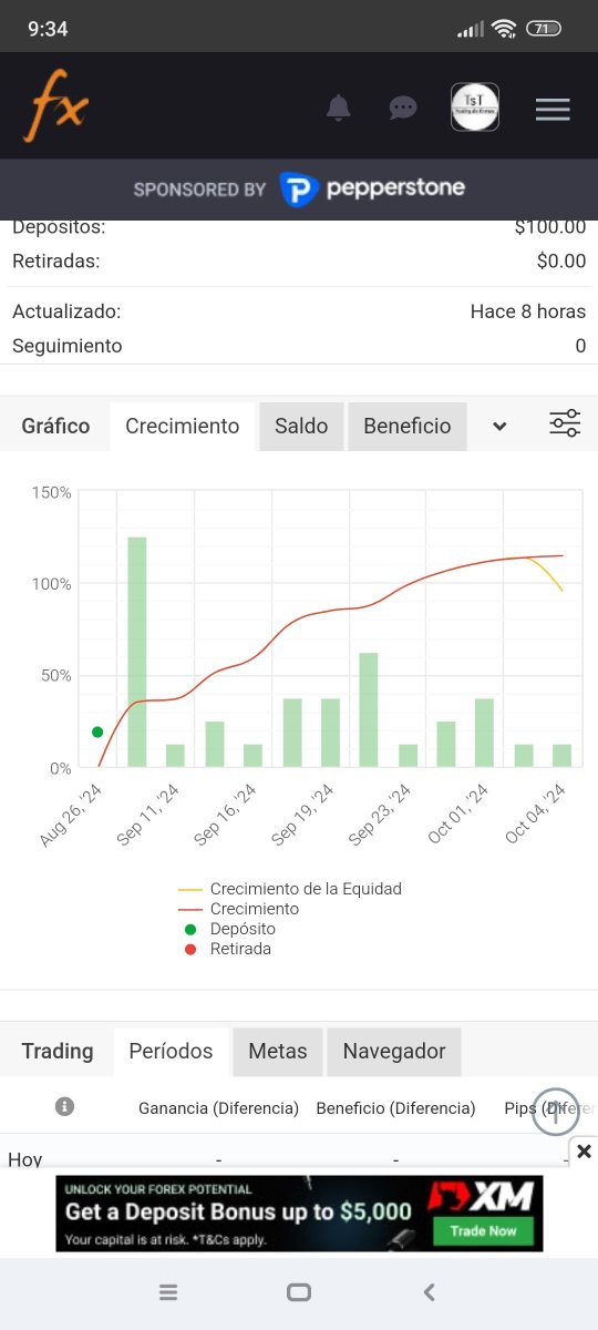 jmgm011's tweet photo. EL CLUB DEL INVERSOR Y TRADER
El camino de buscar señales para darlas

Incrementa tu conocimiento en finanzas y trading en 3 meses 
El conocimiento no para hasta la muerte 

De emprendedor a inversionista
CAMBIA TU VISION A LARGO

https://t.co/fjPgzzTqC4

https://t.co/BfZ5XLwO6f https://t.co/jrl0Ak3PuB