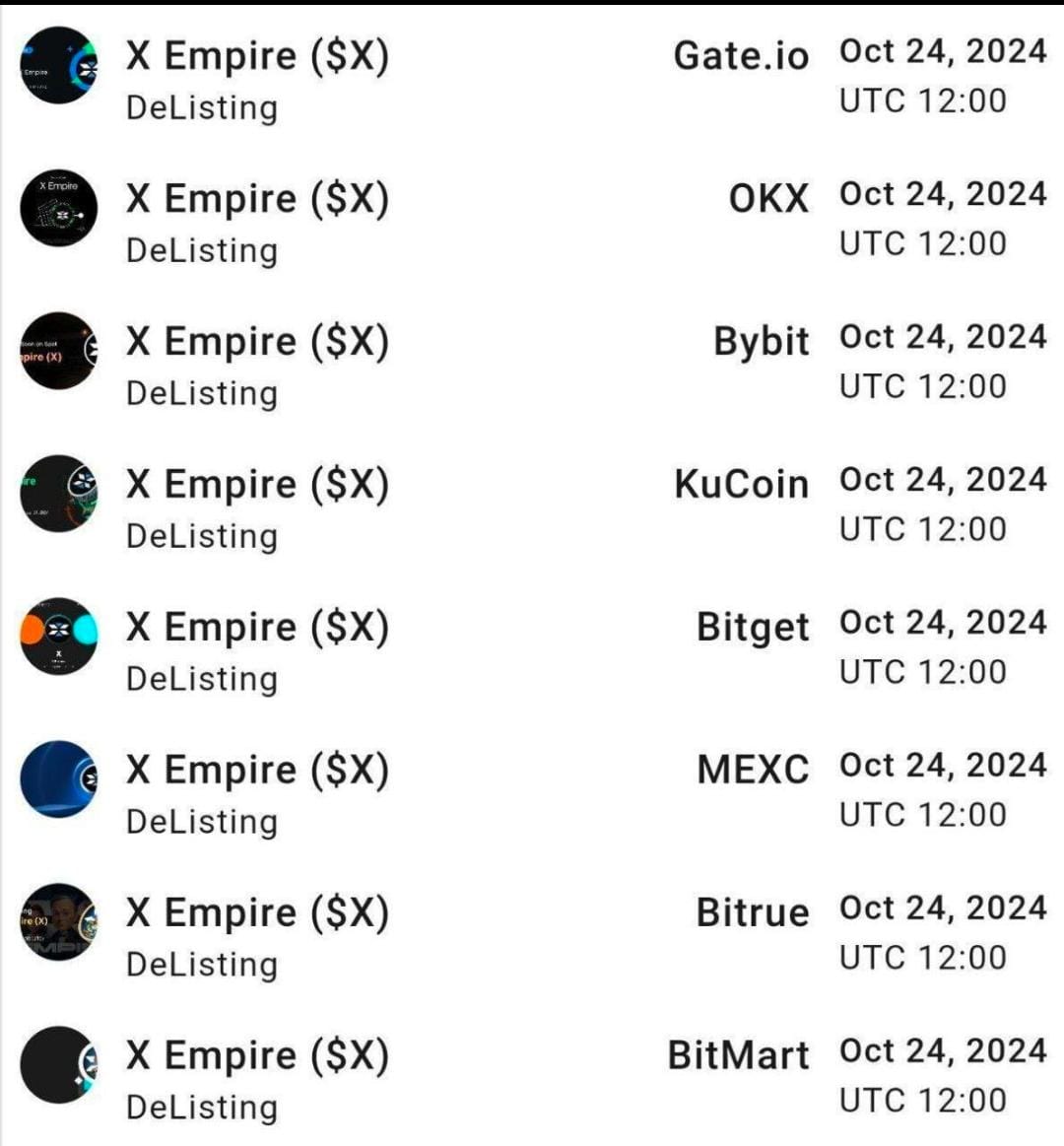 FOREXOptio3186's tweet image. Exchanges and time they will list X- Empire