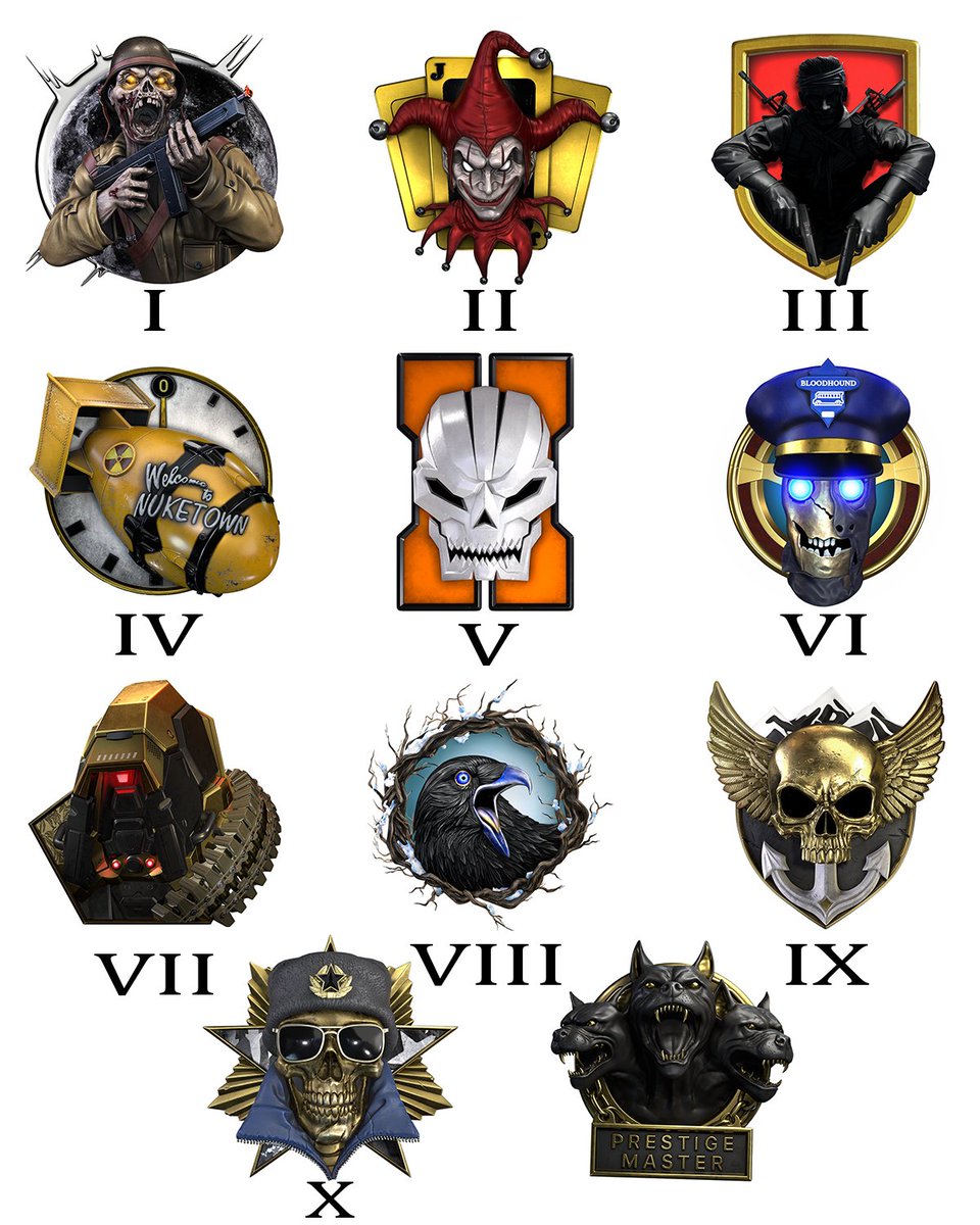 The 10 Prestige Icons &amp; Prestige Master in #BlackOps6 

What's your favorite?