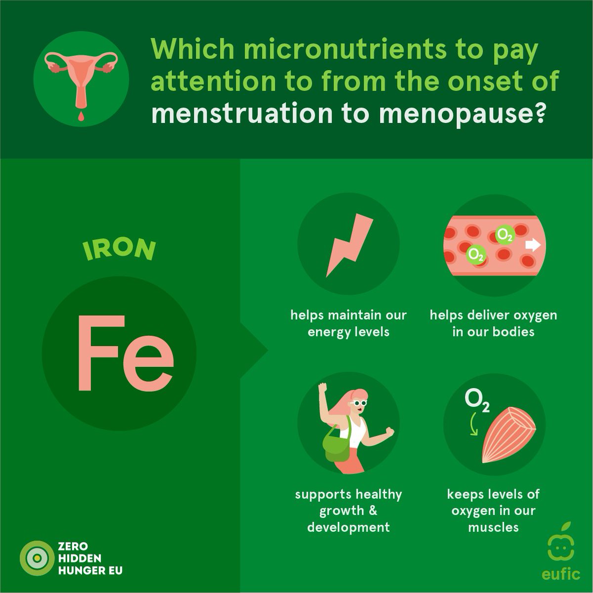 European Food Information Council (EUFIC) tweet media