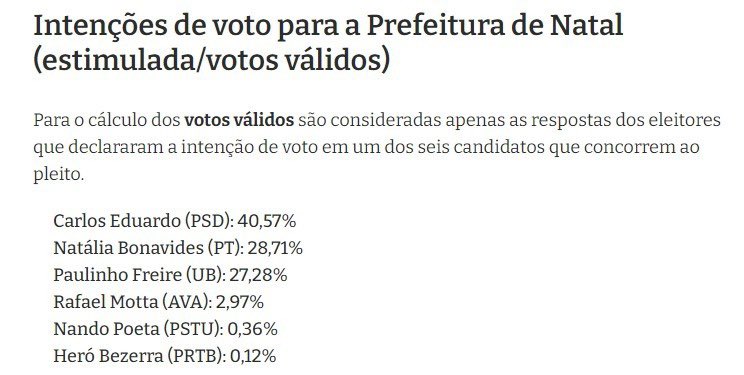 rfglf's tweet photo. @PrufMR @reginazukato @eleicoesempauta @Guilhermef98_ Ranking e Seta foram, de longe, as que mais erraram no primeiro turno https://t.co/CzYFgNiEfu