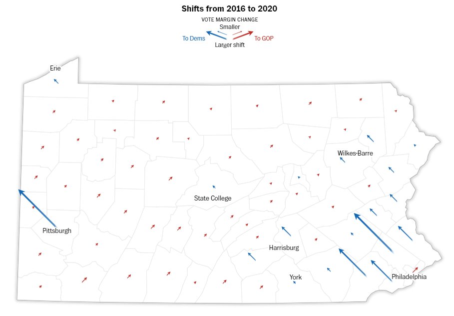 The 7 swing states, explained in detail --&gt;

washingtonpost.com/elections/inte…