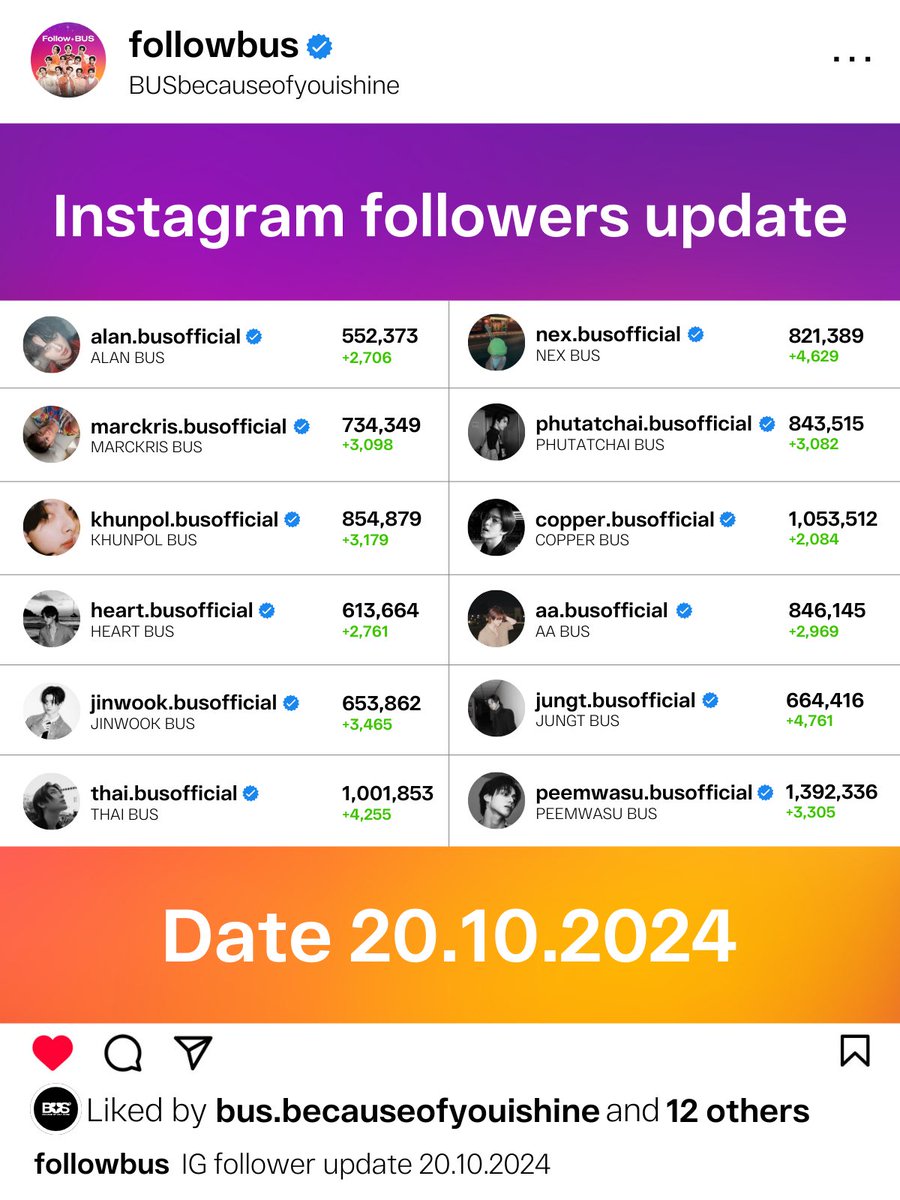 Follow ⟡ BUS tweet media