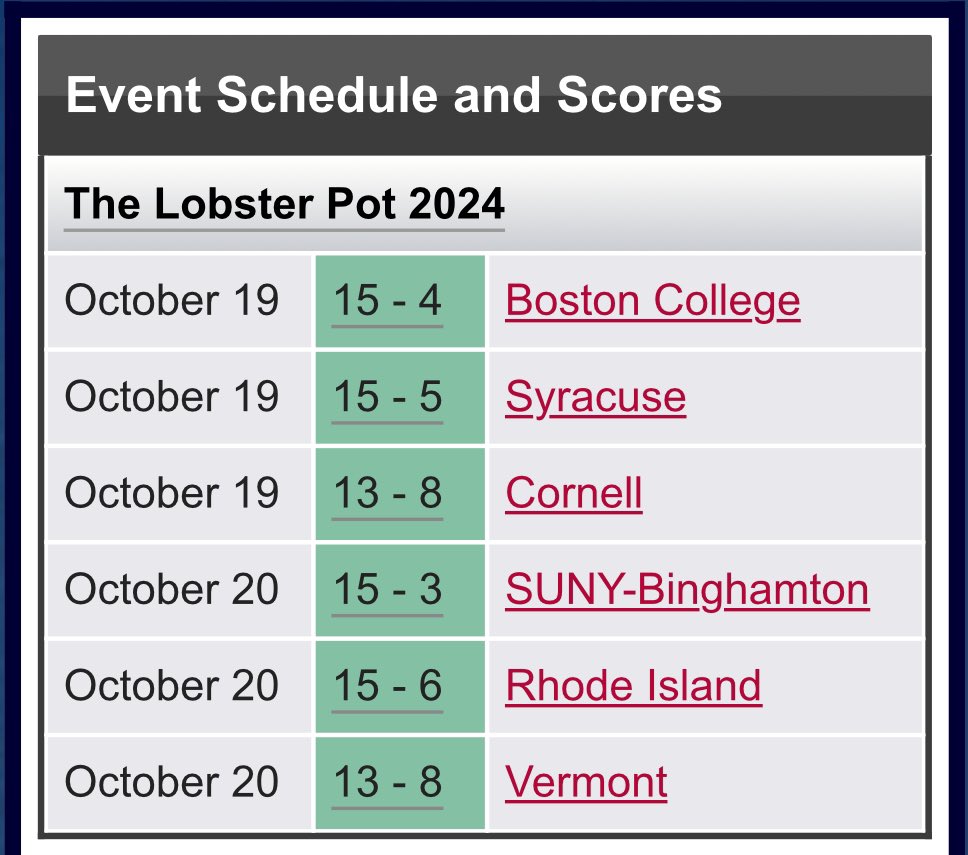 Northeastern Huskies Ultimate tweet media