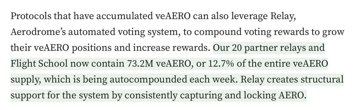 wagmiAlexander's tweet photo. Not bad, but if we want to talk about underappreciated lets talk 100% protocol revenue going to $veAERO voters as voting incentives -- and each week ~13% of that being automatically compounded into $AERO and max locked each week via Relay and Flight School. 

🫡 https://t.co/mRu0BoKNBQ