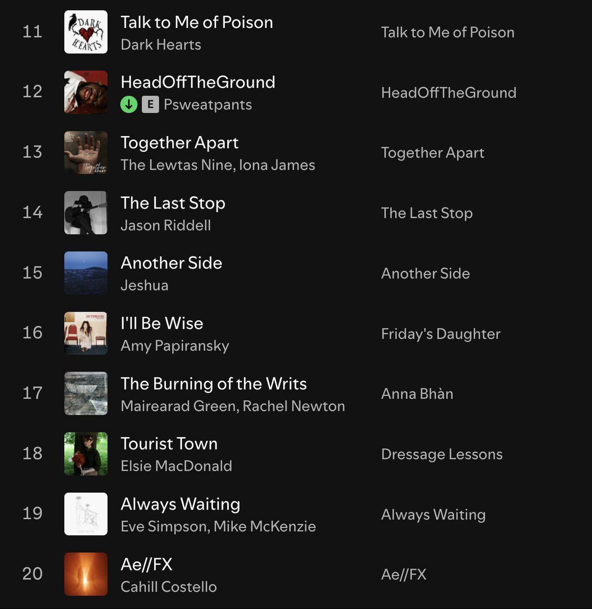 Alistair Braidwood (@scotswhayhae) on Twitter photo 🎶 It's Mon, 5 o'clock & time for <a href="/ScotsWhayHae/">Alistair Braidwood</a>'s New Music Monday Playlist (2)
Dark Hearts
<a href="/p_sweatpants/">Sweatpants_P</a>
<a href="/IonaJames19/">Iona James - Together Apart Out Now! ❤️</a>
Jason Riddell
<a href="/songsofjeshua/">Jeshua</a>
<a href="/amypapiransky/">Amy Papiransky</a>
<a href="/MairearadG/">Mairearad Green</a>+@rachel_newton_
<a href="/malsieecdonald/">Elsie MacDonald</a>
@Eve_Simpson_+@mmckenzieonline
<a href="/CahillCostello/">Cahill//Costello</a>
👉 bit.ly/48gBKS0 🎶 It's Mon, 5 o'clock & time for <a href="/ScotsWhayHae/">Alistair Braidwood</a>'s New Music Monday Playlist (2)
Dark Hearts
<a href="/p_sweatpants/">Sweatpants_P</a>
<a href="/IonaJames19/">Iona James - Together Apart Out Now! ❤️</a>
Jason Riddell
<a href="/songsofjeshua/">Jeshua</a>
<a href="/amypapiransky/">Amy Papiransky</a>
<a href="/MairearadG/">Mairearad Green</a>+@rachel_newton_
<a href="/malsieecdonald/">Elsie MacDonald</a>
@Eve_Simpson_+@mmckenzieonline
<a href="/CahillCostello/">Cahill//Costello</a>
👉 bit.ly/48gBKS0