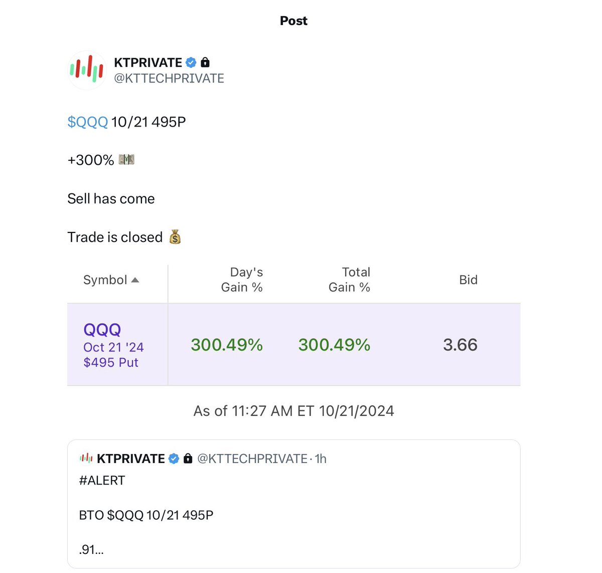 korinek_trades's tweet photo. 10/21 trade recap:
2 alerts, 2 wins
$QQQ 10/21 495P +300%🔥
$QQQ 10/23 493P +25% 🔥
+$8000 OTD 💵
325% in returns #signaled today
______
Step 1) issue trade plan to members
Step 2) wait for trigger
Step 3) issue #ALERT
Step 4) bank
$QQQ -5pt since my short alert https://t.co/8Jonexetxf