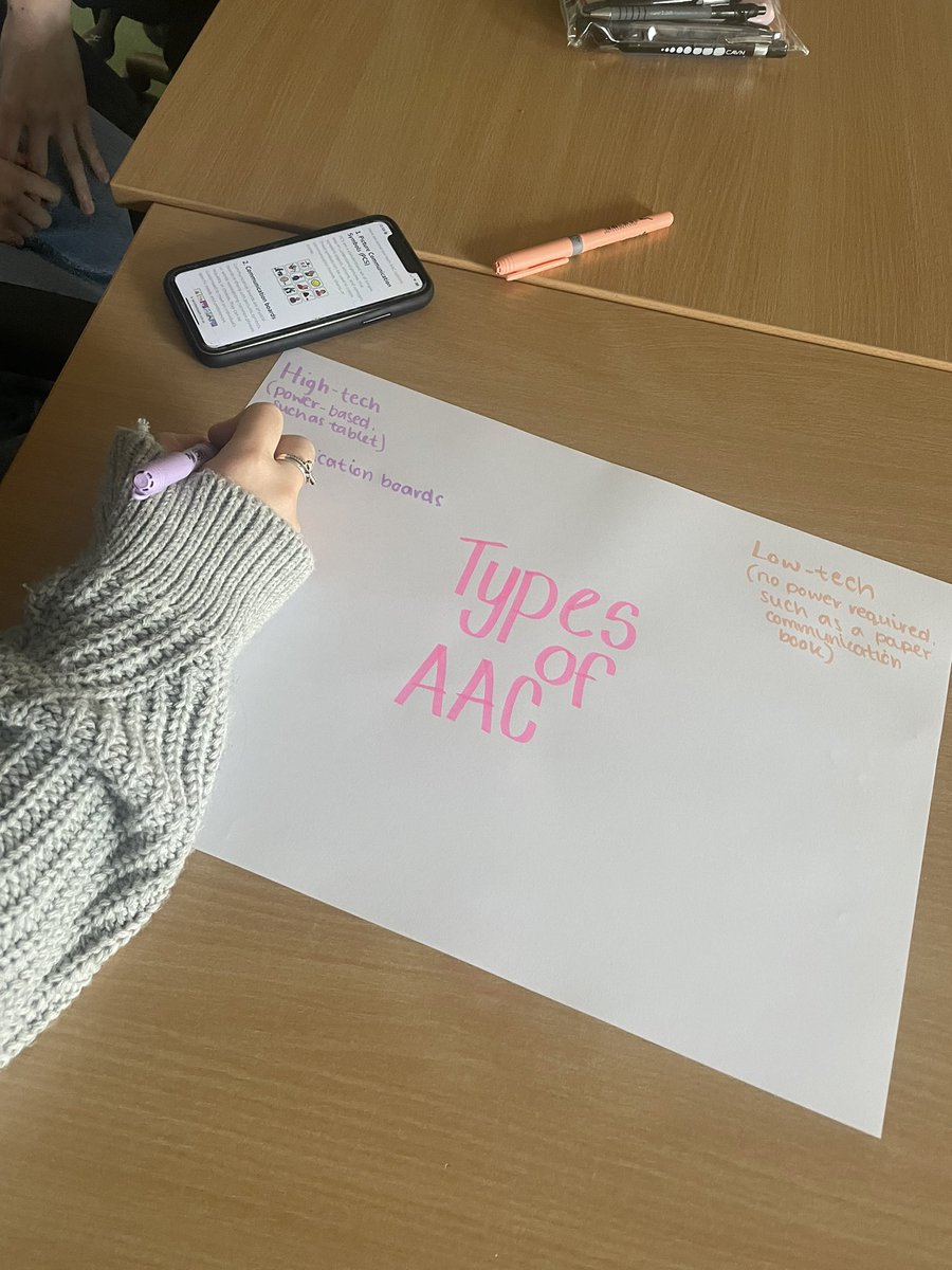 ✨AAC POSTERS✨

In today’s session we made some AAC posters to help raise awareness for AAC Awareness Month and what it’s all about!