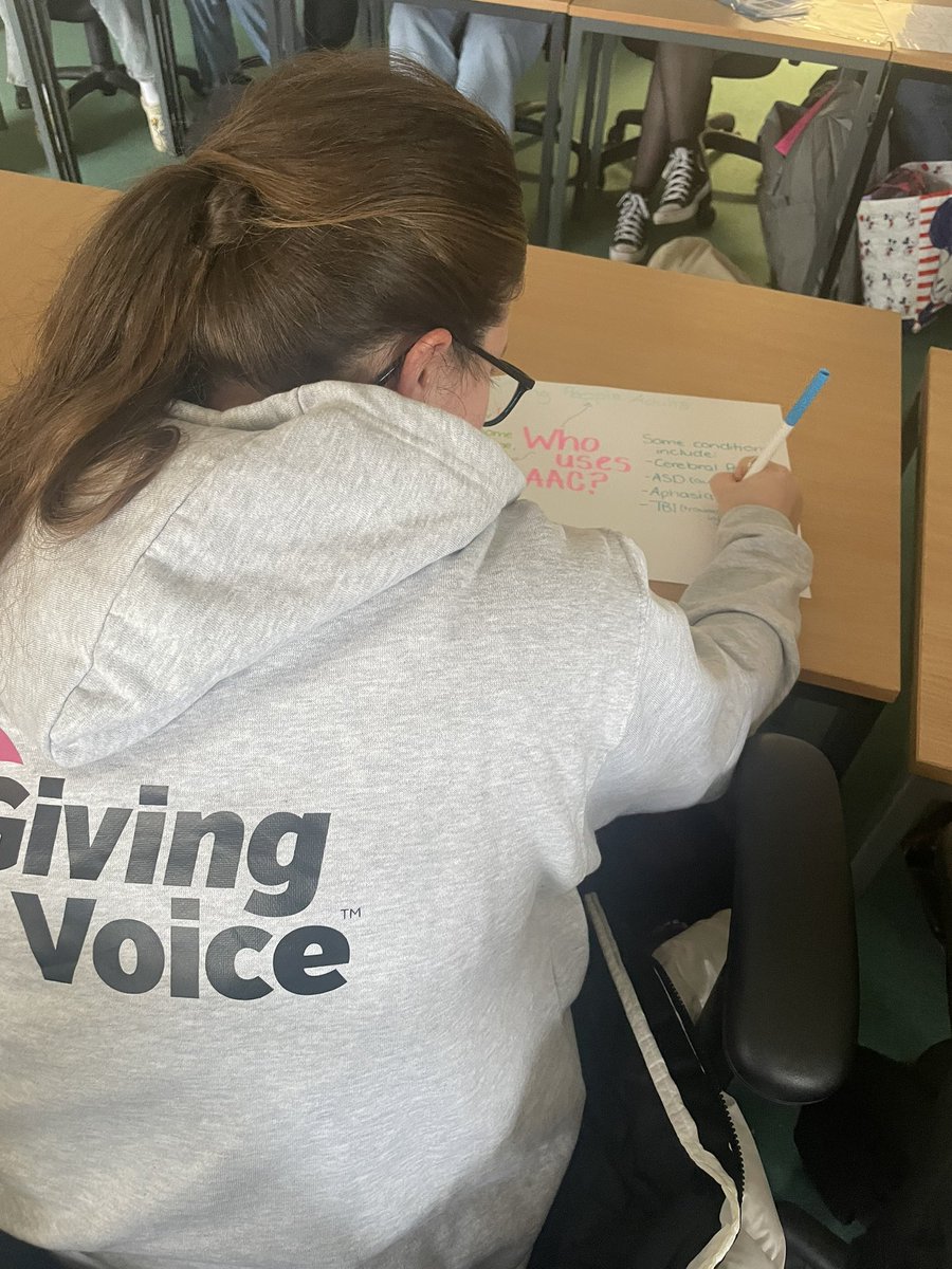 Marjon Giving Voice tweet media