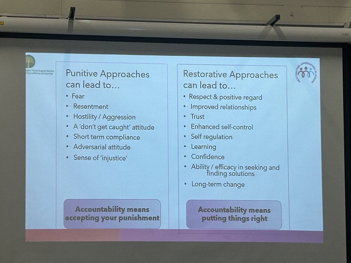 Pirie Park Primary tweet media