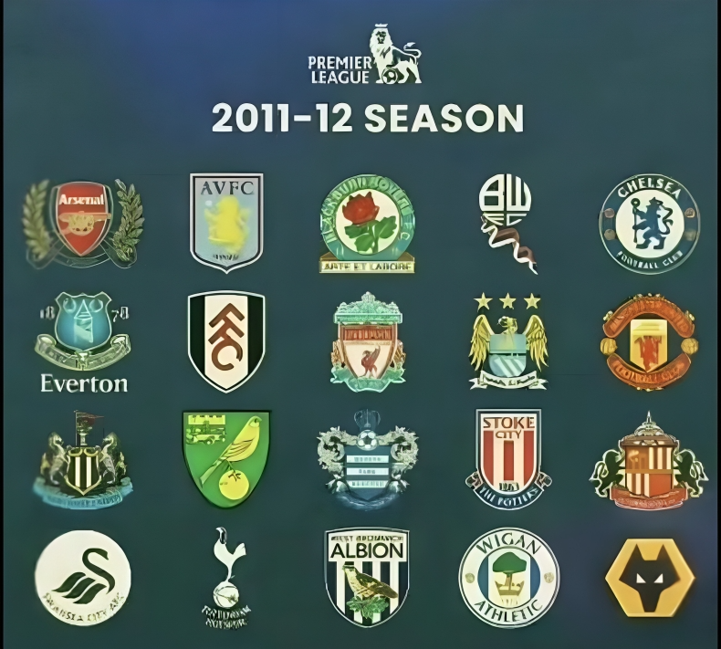 FootballFactly's tweet photo. This was peak Barclays Premier League. https://t.co/OF5uSBjhNI