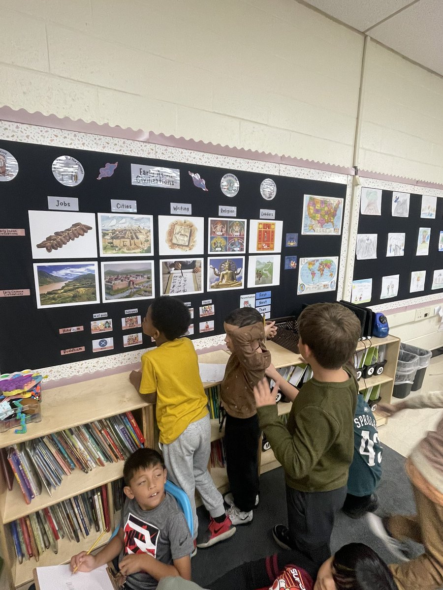 MsN_CBE's tweet photo. Creating the alphabet based on key terms from Ancient Chinese Civilizations! https://t.co/5V064Nafh9
