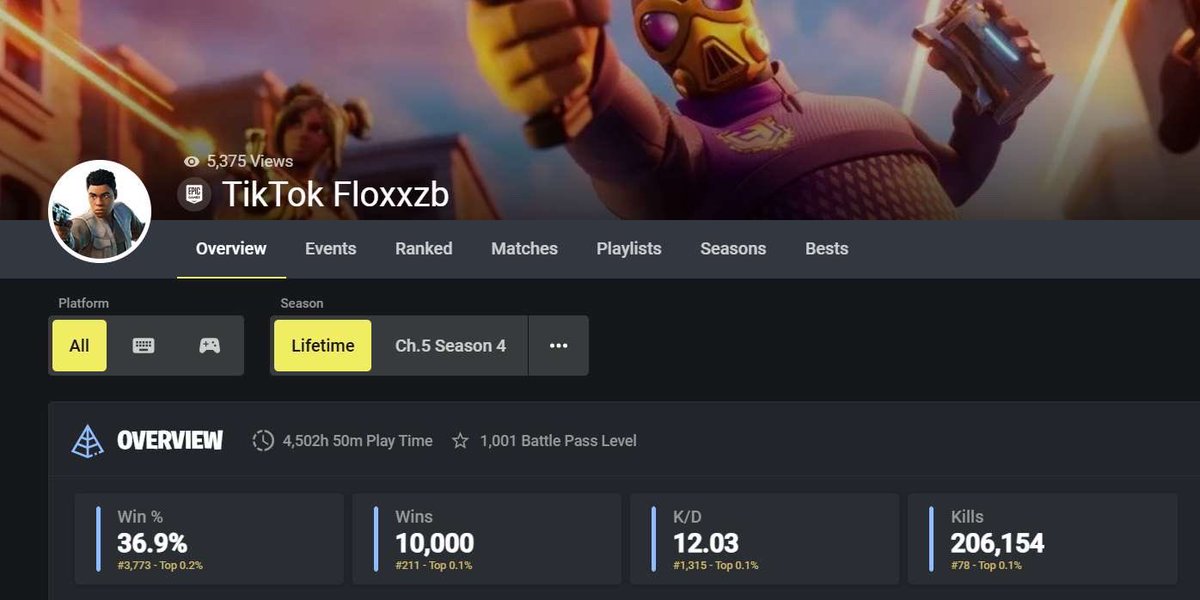 10k wins lifetime thanks for everyone who has grinder with me appreciate it a lot ❤️❤️