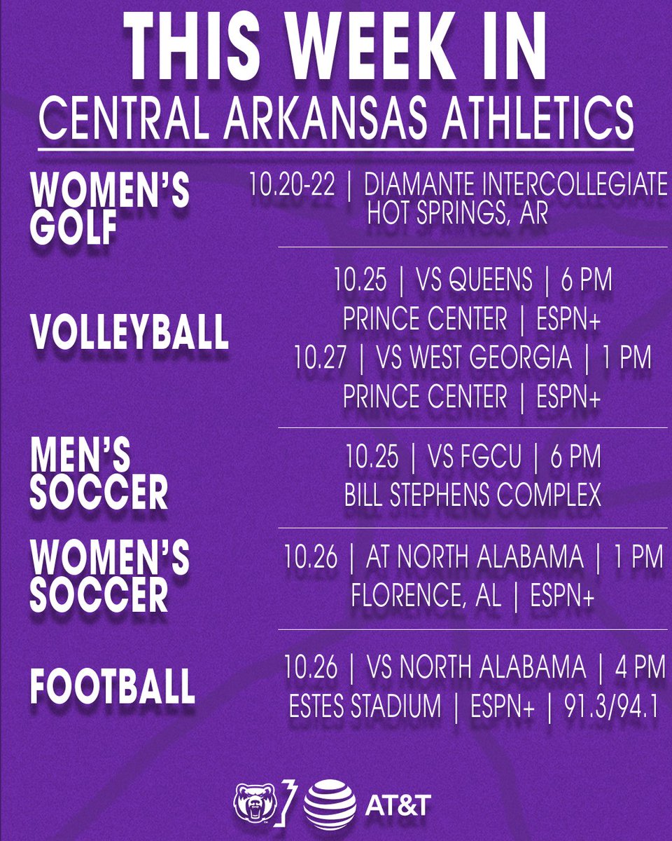 Central Arkansas Athletics tweet media