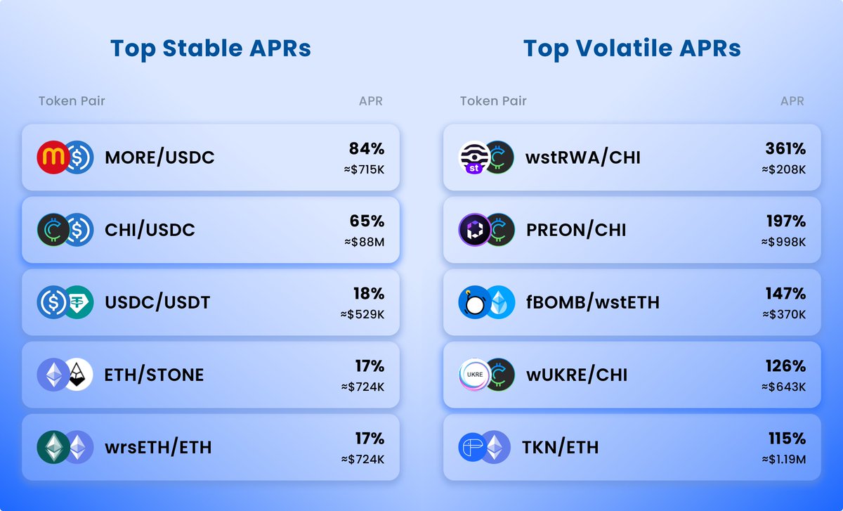 Tokan Exchange | Scroll tweet media