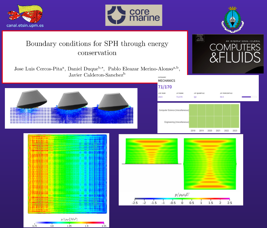 Daniel Duque (@ddcampayo) on Twitter photo New article! Boundary conditions for SPH through energy conservation Jose Luis Cercos-Pita (<a href="/jlcercos/">Jose Luis Cercós</a>), Daniel Duque, Pablo Eleazar Merino-Alonso (<a href="/eleazar_13/">P.E. Merino-Alonso</a>), Javier Calderon-Sanchez (<a href="/calderonsj7/">Javier Calderon</a>)
authors.elsevier.com/a/1jzRmAQO4xSig New article! Boundary conditions for SPH through energy conservation Jose Luis Cercos-Pita (<a href="/jlcercos/">Jose Luis Cercós</a>), Daniel Duque, Pablo Eleazar Merino-Alonso (<a href="/eleazar_13/">P.E. Merino-Alonso</a>), Javier Calderon-Sanchez (<a href="/calderonsj7/">Javier Calderon</a>)
authors.elsevier.com/a/1jzRmAQO4xSig