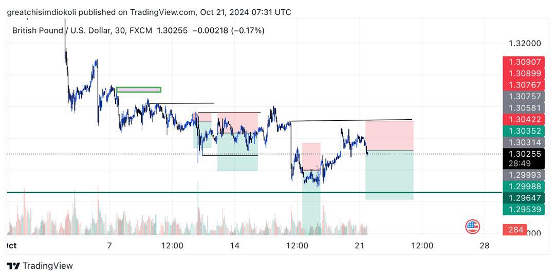 Great0171's tweet image. Flipping 50$ to ———
20m$😡