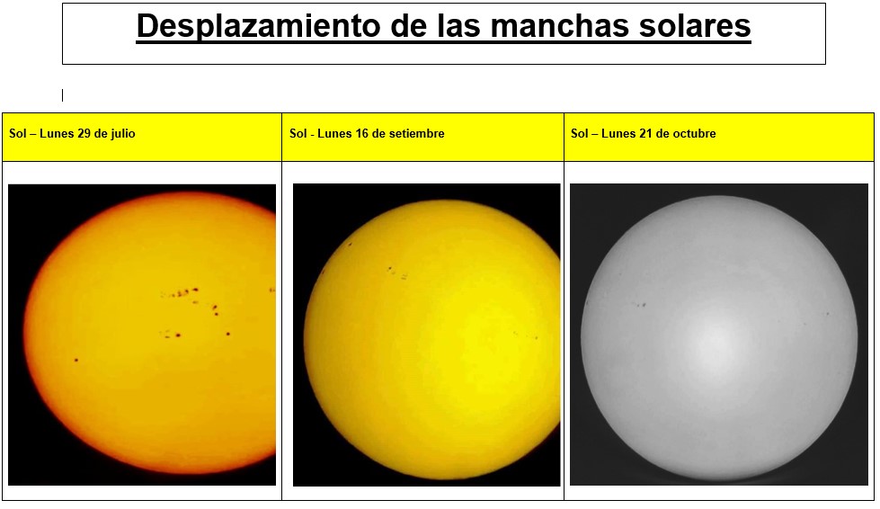 Laboratorio C.E.T.A - Liceo N° 1 Dra. Pomoli. tweet media