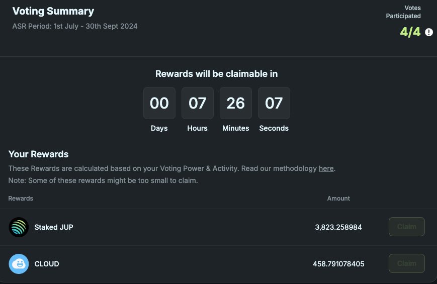 SolienDAO/DAC tweet media